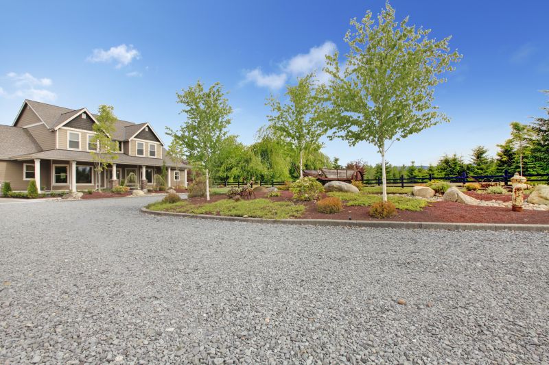 Site Grading Service in Salt Lake City, UT